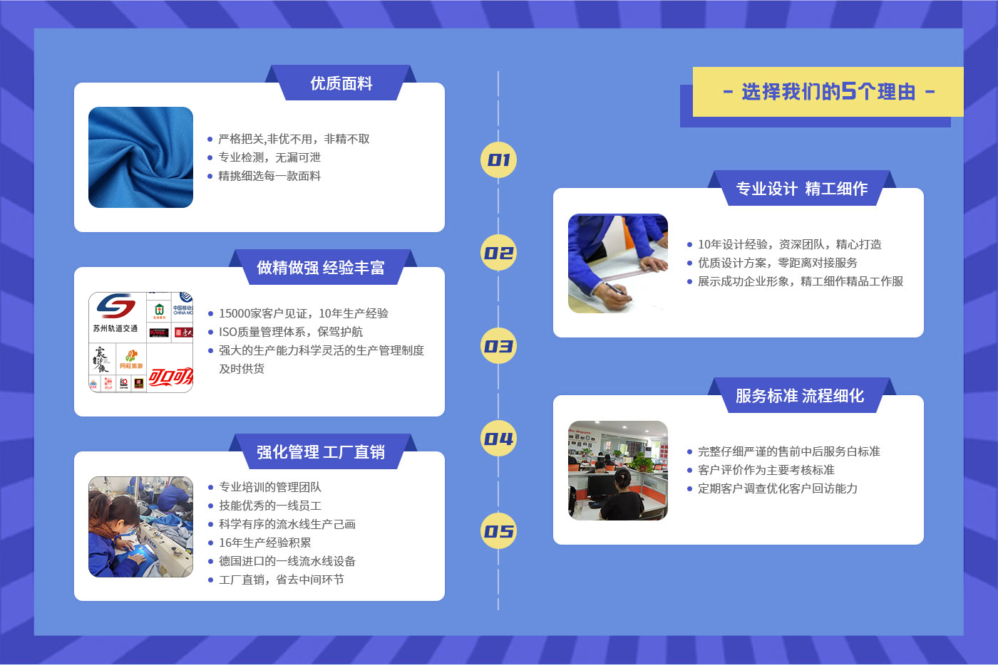 选择制药厂工作服的5大理由